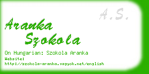 aranka szokola business card